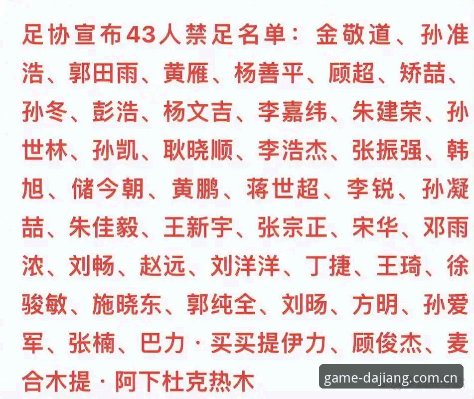 大江体育PG最新版 中国足协第三批禁足名单全面解析:17人终身禁赛、48人受罚背后的足球乱象深度解读