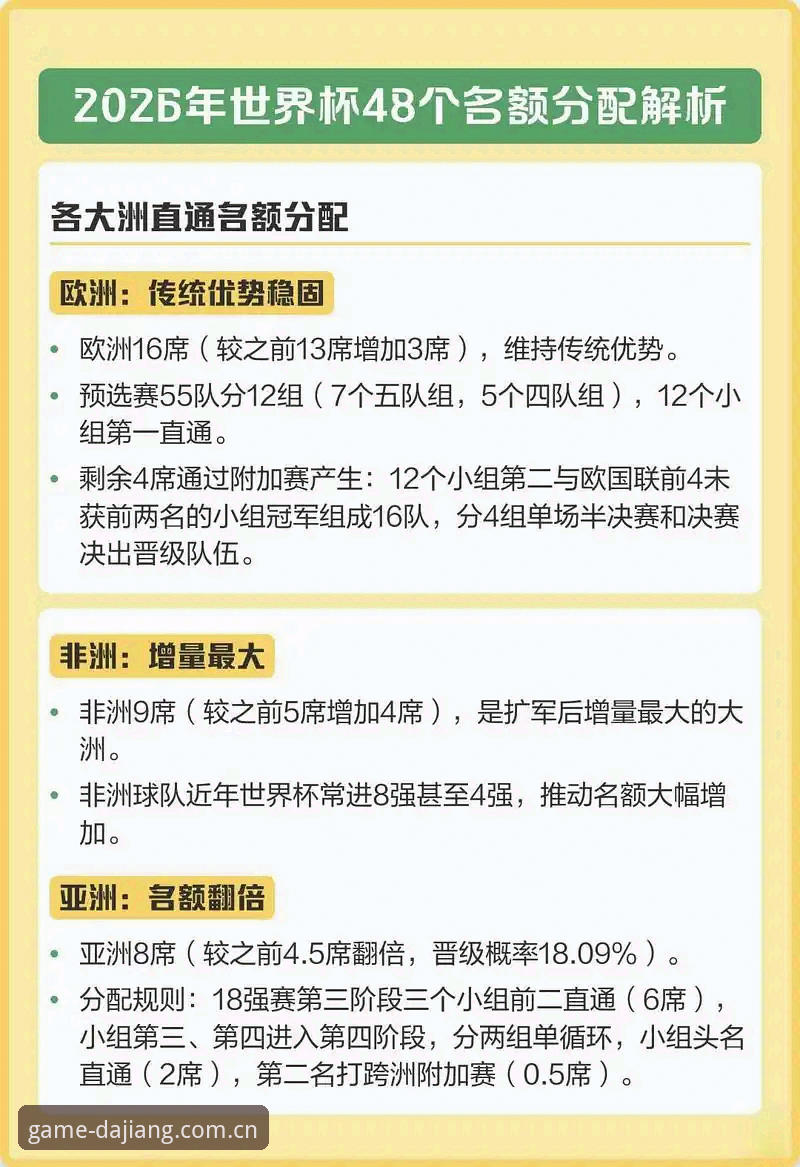 大江体育赛事 2030年世界杯扩军至66队,中国男足能否搭上末班车?